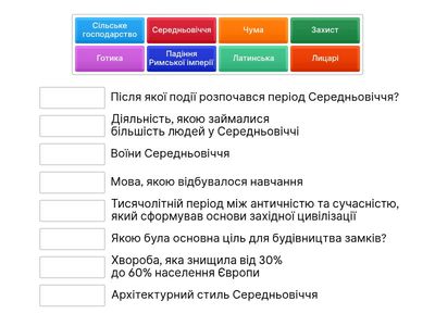 Середньовіччя