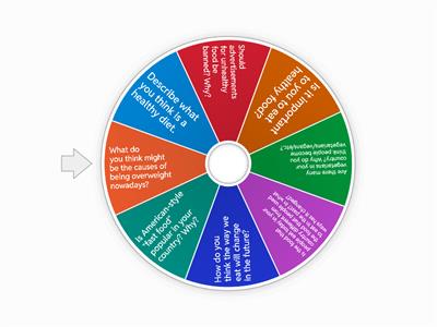 Food_open questions