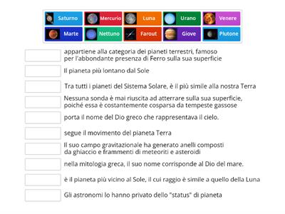 Il Sistema Solare