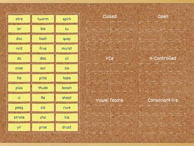 6 Syllable Types Sort