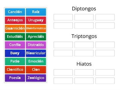  Diptongo, triptongo y hiato