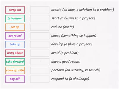 Phrasal verbs