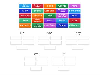 Personal pronouns vs names 