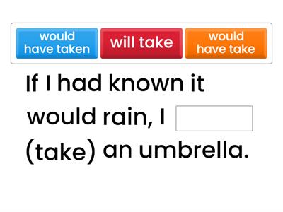 Conditional Sentence Type III