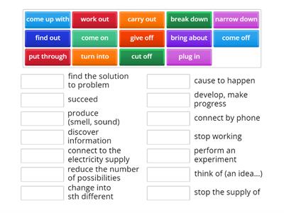 Phrasal verbs (science and technology)