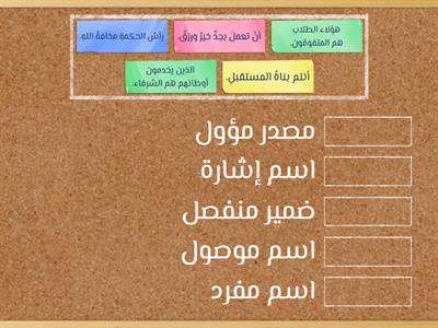 صور المبتدأ 