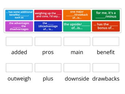 Speaking strategy: advantages/disadvantages 