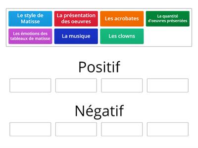 Jugement positif ou négatif