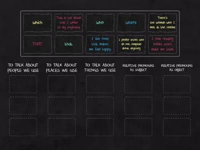 RELATIVE CLAUSES