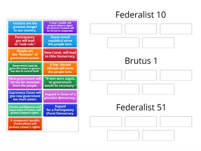 Federalist & Anti Federalist Papers Match