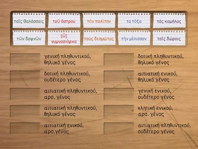 Ουσιαστικά α' και β' κλίσης αρχαίων