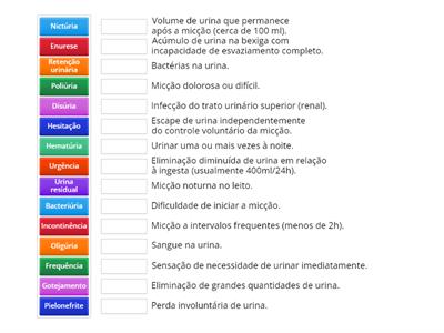 Linguagem profissional