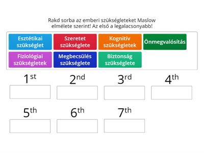 Maslow piramis