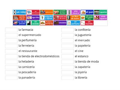 ¿Dónde compras qué?