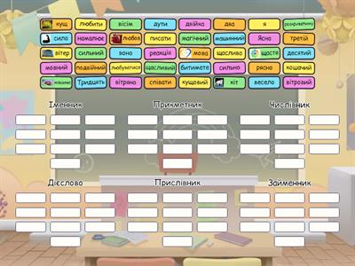 частини мови 4 клас