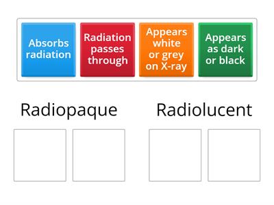 Radiography - X-ray appearance