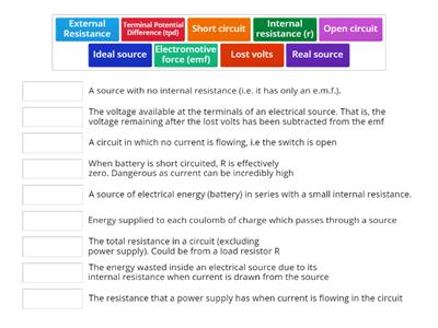 Internal Resistance terms 