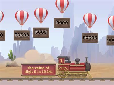 Value-place value (thousands)