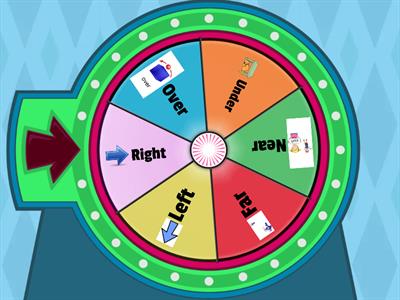 Spatial Terms Spin the Wheel