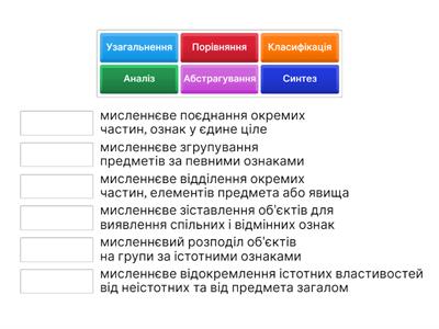 Операції мислення