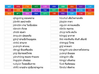 ทวนคำศัพท์ HSK4