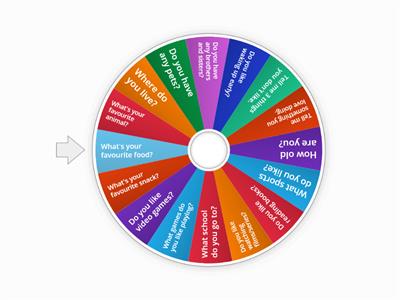 KB4 - September Question Wheel