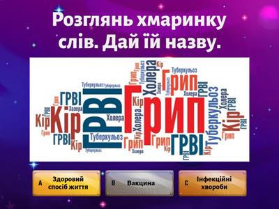 Як працює вакцина?