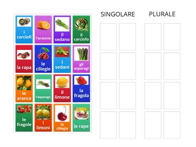 Frutta e verdura SINGOLARE e PLURALE