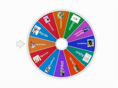 Taklit Çarkıfeleği DRK