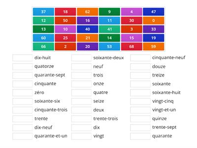 les nombres de 0 à 69