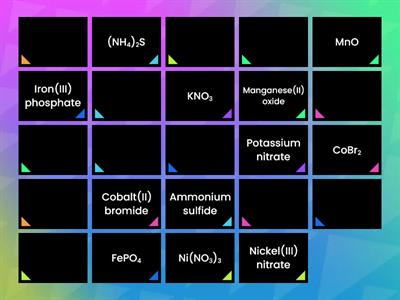 Ionic Compounds