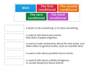 If Clauses Purpose revision