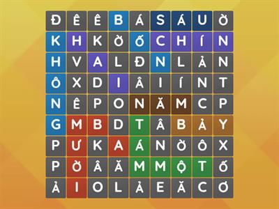 Vietnamese - Numbers