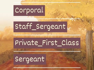 Unit 2 Task 8 – Rank Order Challenge (MEC-NDA-Y1)