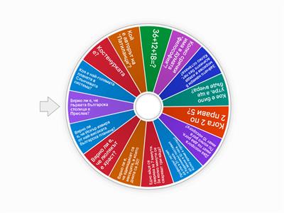 Какво научих във втори клас?