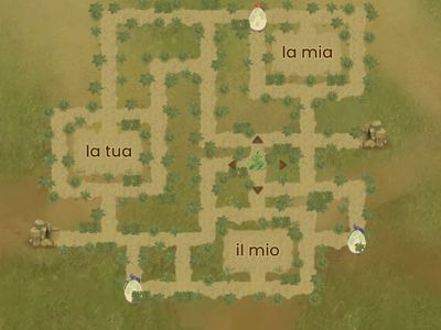 Maze Chase- Aggettivi Possessivi