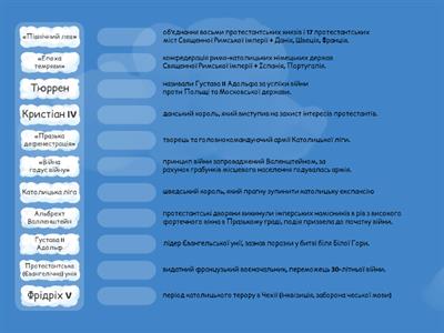 Тридцятилітня війна 1618—1648 рр.