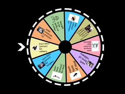 Intermediate 6 Crime