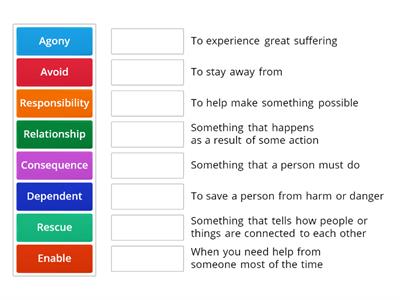 Cluster 1 Vocabulary