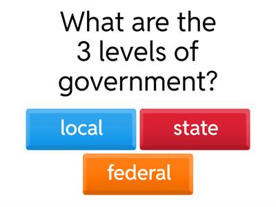 Government Quiz