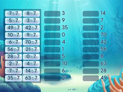 Násobení a dělení 7