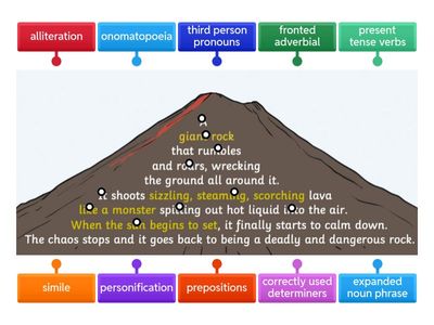 Shape Poem Language Features