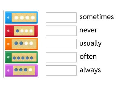 Time markers present simple