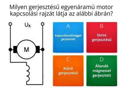 Villamos motorok gerjesztése