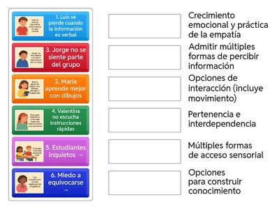 Activa el DUA 3.0 en tu aula: ¿Qué directriz aplicar, si...?