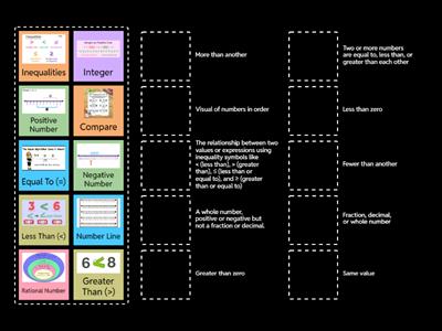 Unit 1: Lesson 1 Numerical Representations