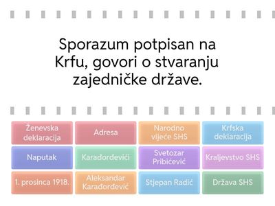 Država SHS i nastanak Kraljevstva SHS
