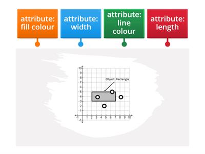 N4-N5 Computer Systems Vector Graphics Attributes 1