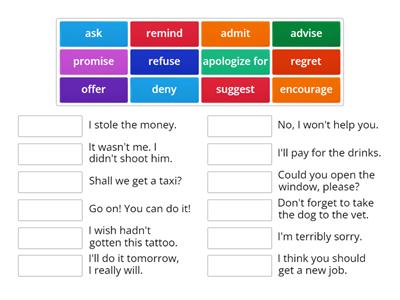 Reporting verbs