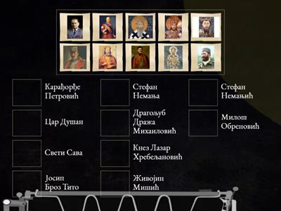 Пројекат - Историја Срба 2